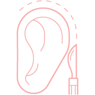 Icono de orejas representando las habilidades de la Dra. Grecia en otoplastia y otras cirugías estéticas de orejas en su práctica en Tijuana, Baja California